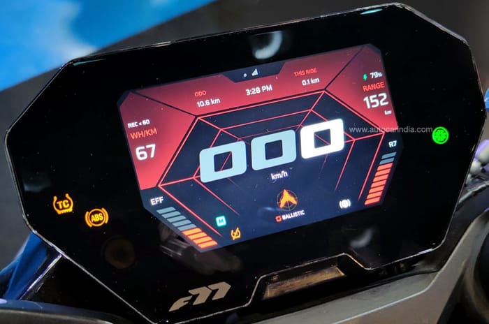 Ultraviolette F77 Mach 2 launched at Rs. 2.99 lakh